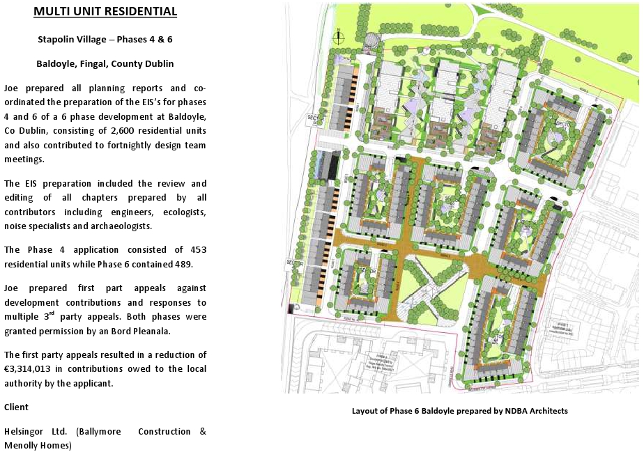 multi unit residential